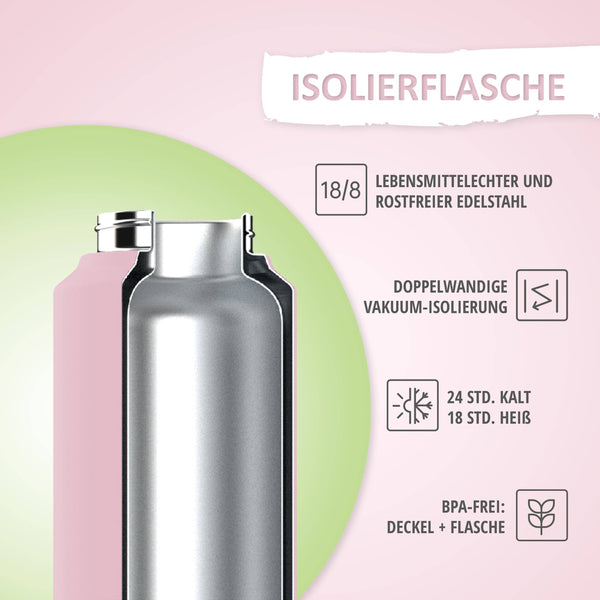 Bottiglia d'acqua - 500 ml - rosa/verde chiaro